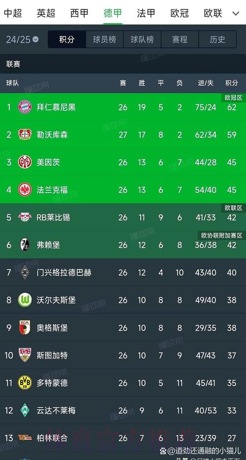 拜仁联系了琼阿梅尼 但皇马不卖且球员也不想走 拜仁联系了琼阿梅尼 但皇马不卖且球员也不想走