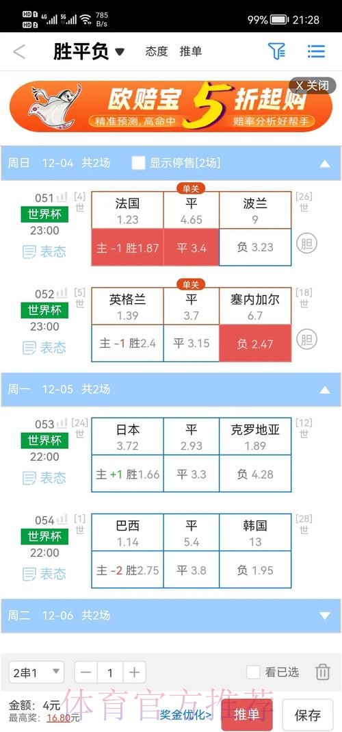 世界杯盘口权威解读:专家精准分析 世界杯盘口权威解读:专家精准分析