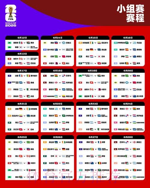 2026世界杯博彩核心要点